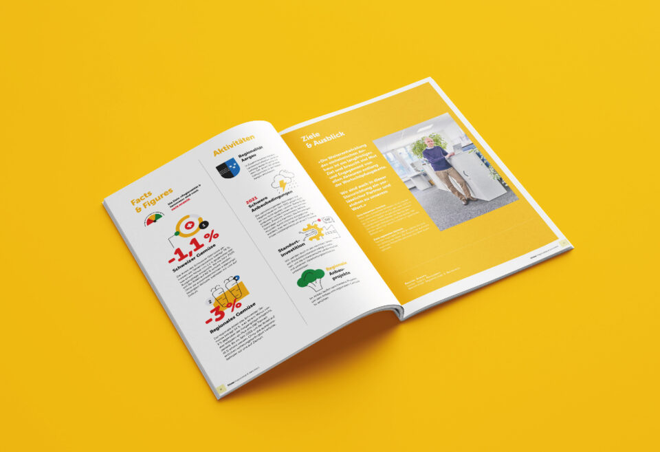 Ditzler-Nachhaltigkeit-1900x1300-2